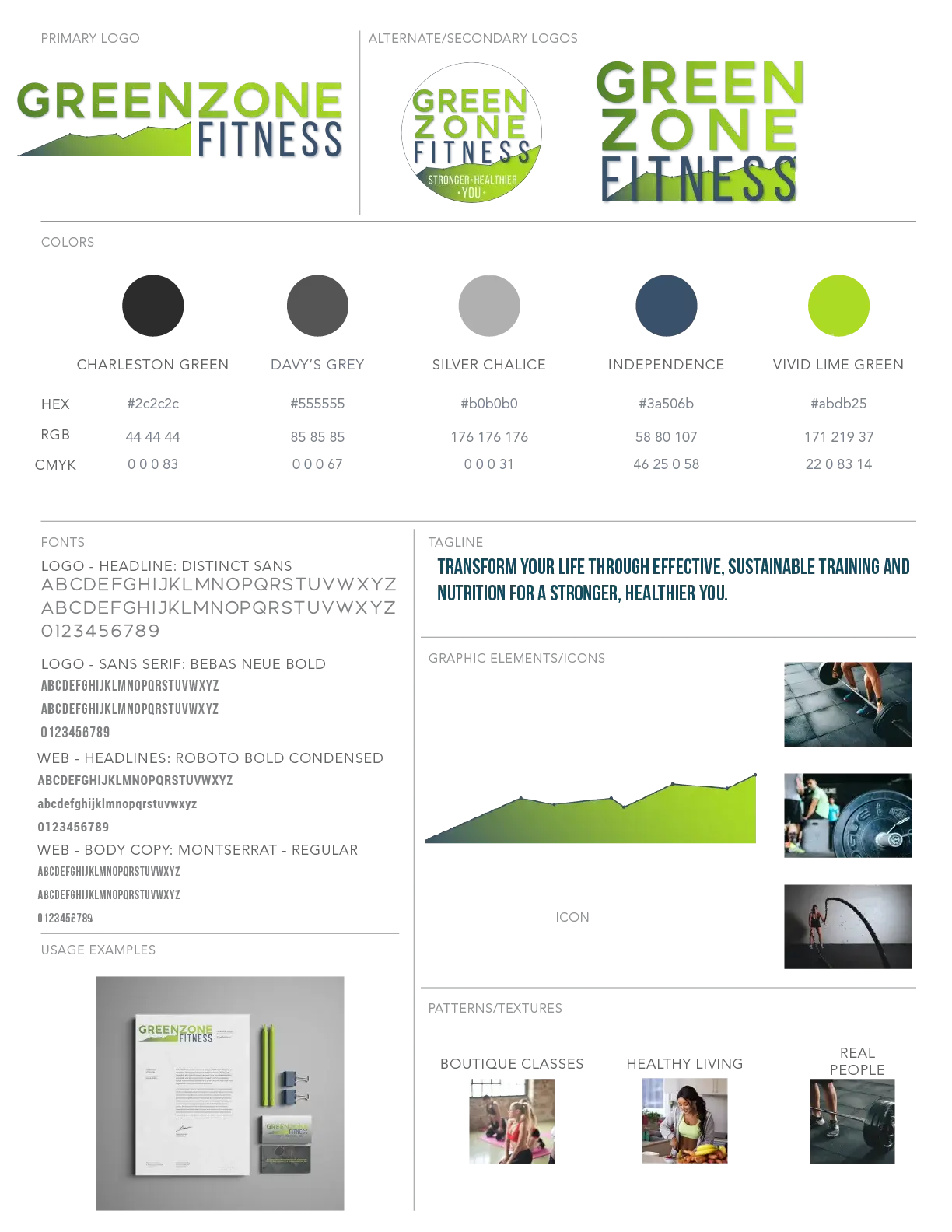 Green Zone Fitness branding and style guide overview.